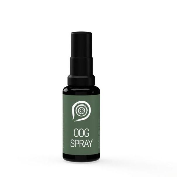 Nano Oog Spray 15 ml (zink)