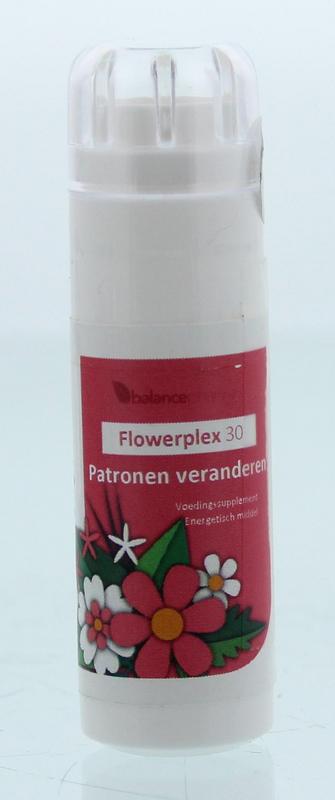 HFP030 Patronen veranderen Flowerplex