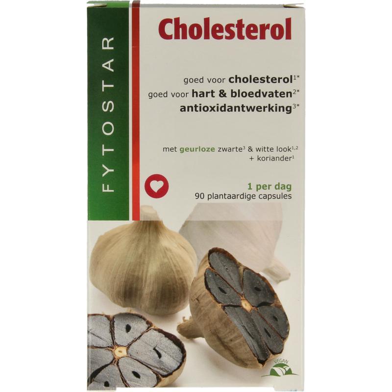 Cholesterol