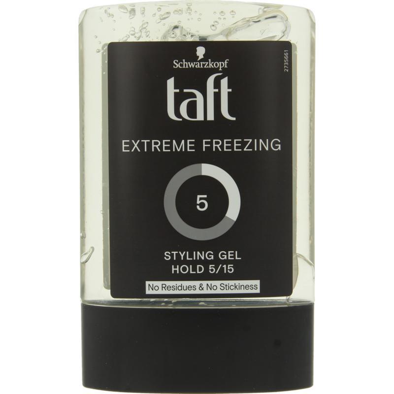 Extreme freezing gel