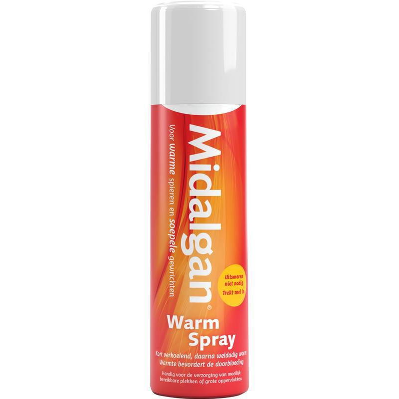Warm spray