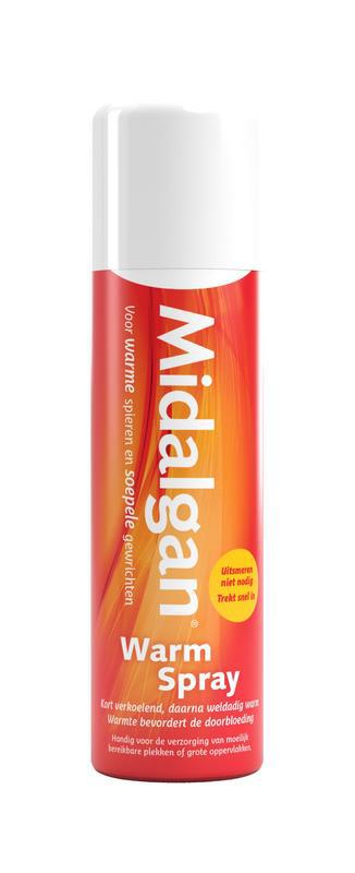 Warm spray