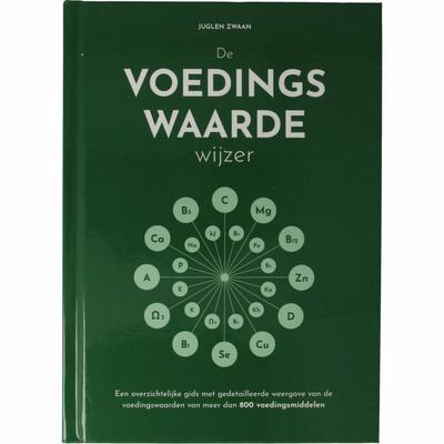 Frenchtop De voedingswaardewijzer