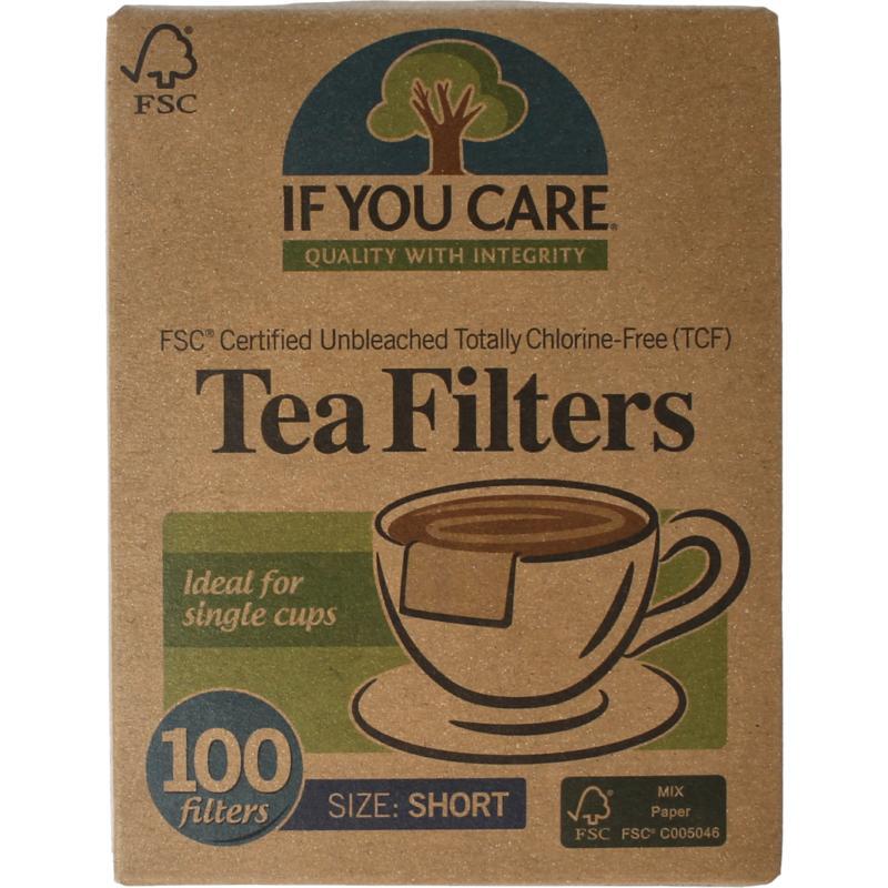 Theefilters short