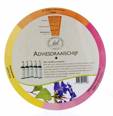 TS PRODUCTS tsp adviesdraaisch.franst.