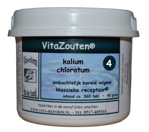 Kalium muriaticum/chloratum VitaZout nr. 04