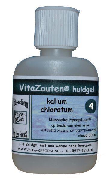 Kalium muriaticum/chloratum huidgel nr. 04