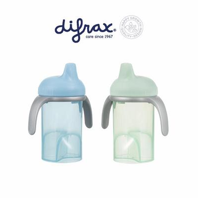 Difrax Anti lek tuitbeker