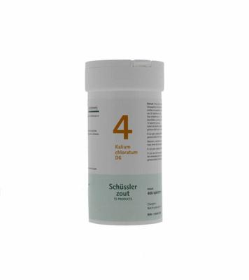 Pfluger Kalium chloratum 4 D6 Schussler