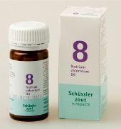 Pfluger Natrium chloratum 8 D6 Schussler
