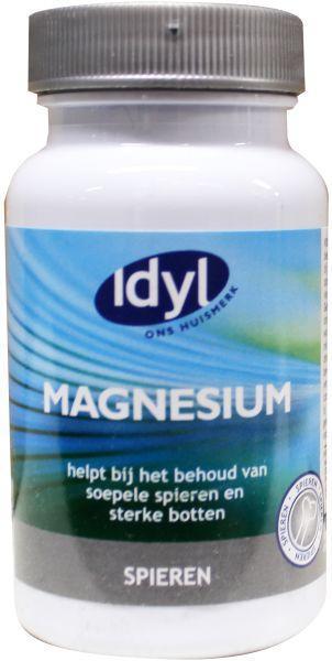 Magnesium