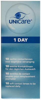 Unicare Daglens -4.50