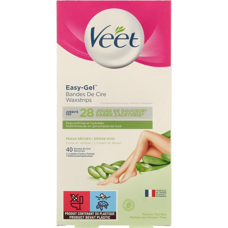 Waxstrips droge huid