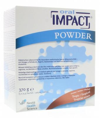 ORAL IMPACT Tropical