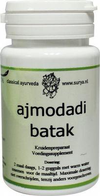 Surya Ajmodadi batak