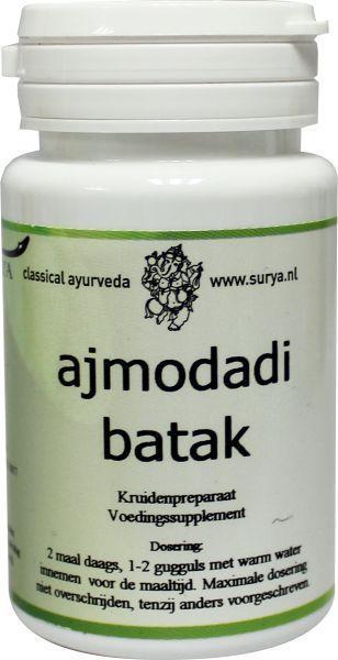 Ajmodadi batak