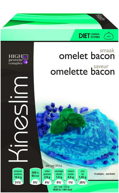 Omeletten bacon