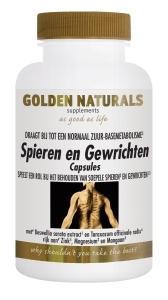 Spieren en gewrichten