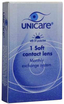 Unicare Maandlens -4.75