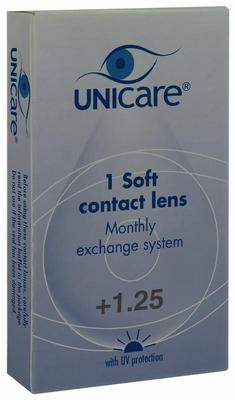 Unicare Maandlens +1.25