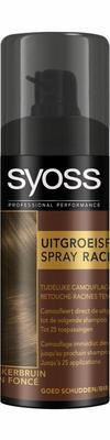 Syoss Uitgroeispray donkerbruin