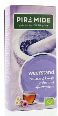 Piramide Weerstand thee eko bio