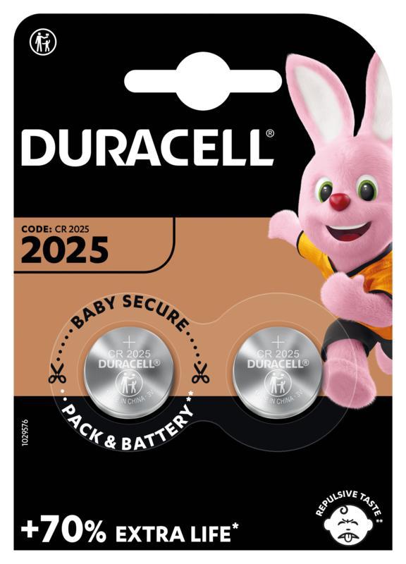 Batterij 2025