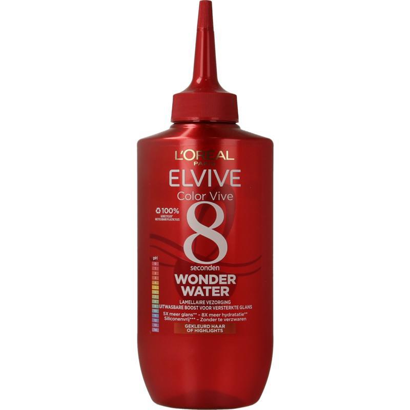 Wonderwater Color Vive