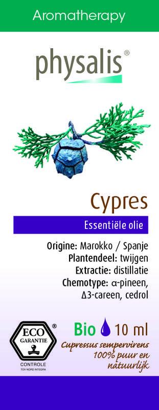 Cypres bio