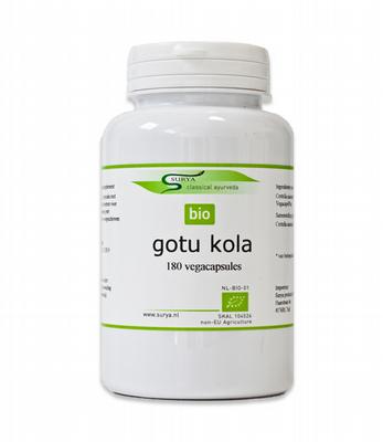 Surya Gotu kola centella asiatic bio