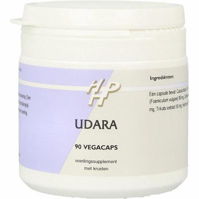 Ayurveda Udara