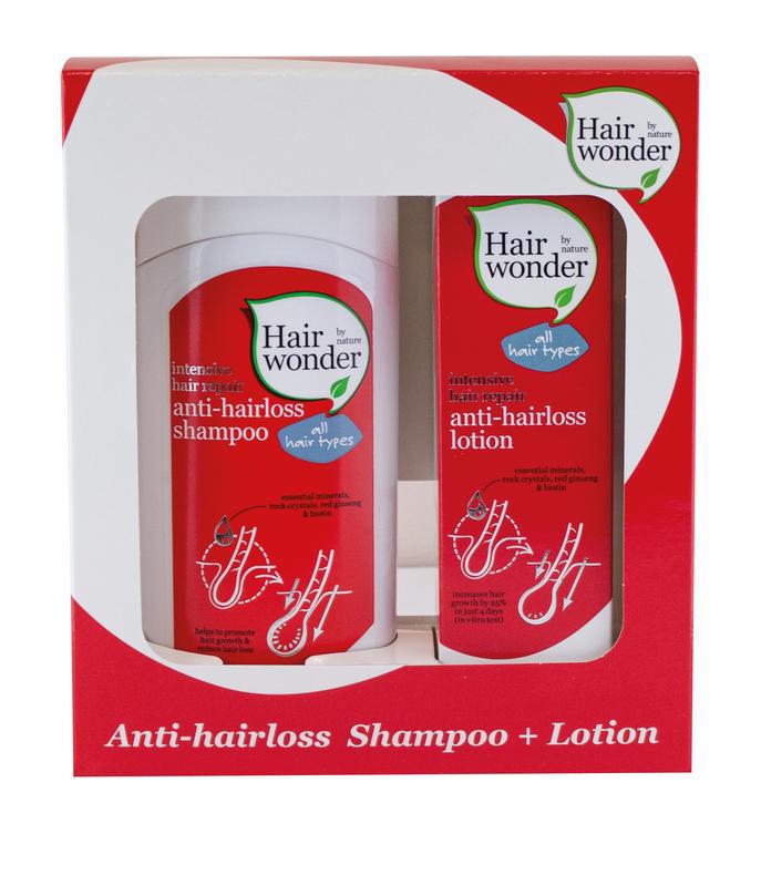 Anti hairloss kit