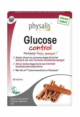 Physalis Glucose control