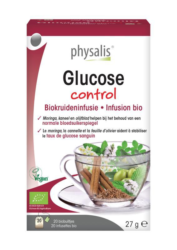 Glucose control infusion bio