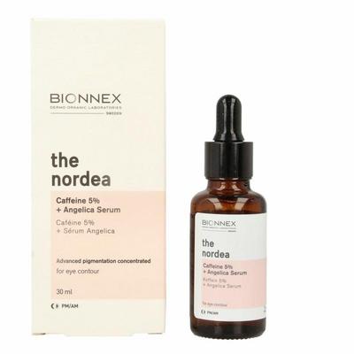 Bionnex Nordea serum caffeine