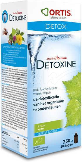 Methoddrn appel z fuc  250m