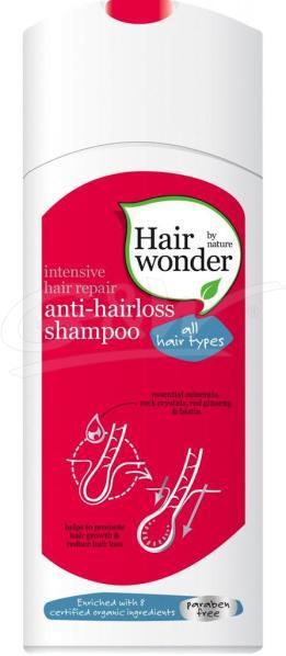Anti hairloss shampoo