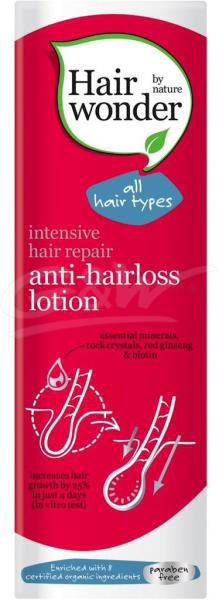 Anti hairloss lotion