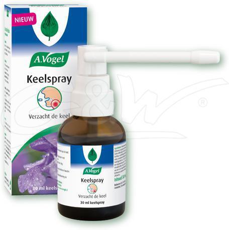 Keelspray