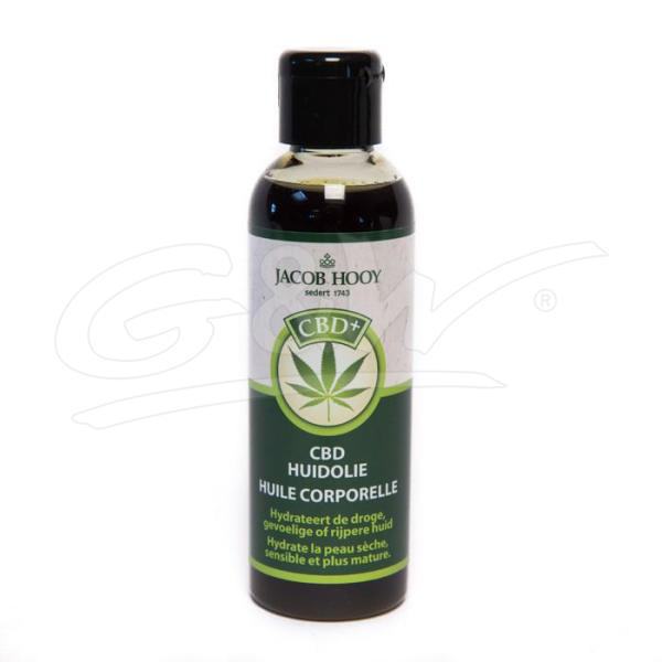CBD plus huidolie CBD plus huidolie