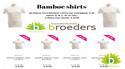Bamboe shirts, kleding met speciale draagcomfort!